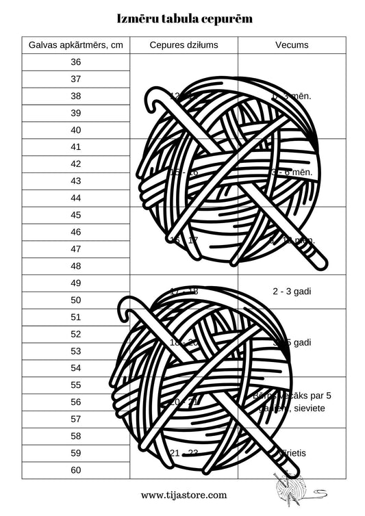 Izmēru tabula cepurēm